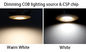 Ściemnianie Tunable CXB1304 Rozmiar 6w LED COB Chip
